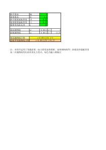 桥梁二次抛物线方程求解程序EXCEL版本