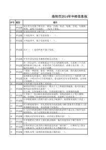 洛阳市XXXX年中招信息技术考试训练题修订答案版