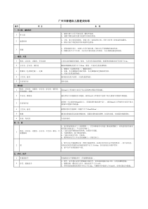 2017.1广州市中小学、幼儿园建设标准(新)