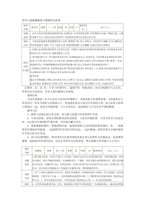 学生心理健康教育个案辅导记录表