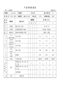 产品审核检查表462