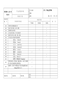 产品审核计划（TRA22N700）