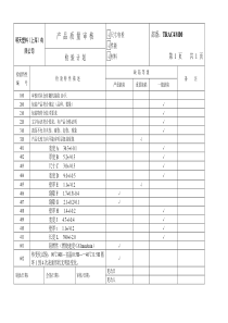 产品审核计划（TRAC4M00）