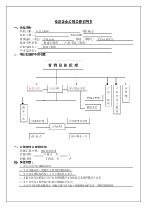 产品工程师职位说明书