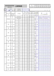 产品工耗明细表