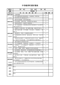 听课评分表