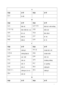 常用词语读音