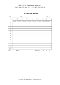 产品市场占有率预测表(1)