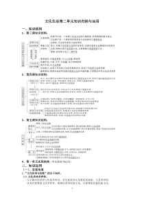 文化生活第二单元知识归纳与运用