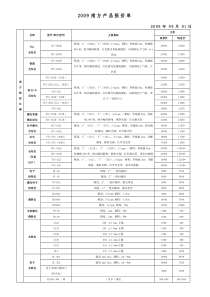 产品底价详细版090901