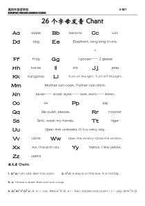 26个字母发音Chant