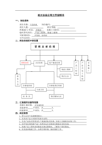 产品开发工程师职务分析