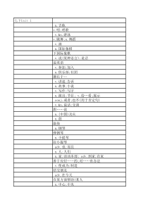 人教版英语七年级下册单词听写(打印版)