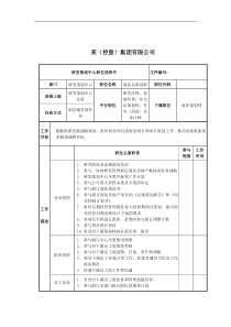 商业总策划师岗位说明书