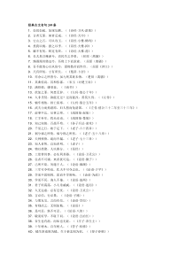 经典古文名句249条-您不可不知