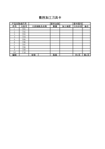 数控加工刀具工序卡