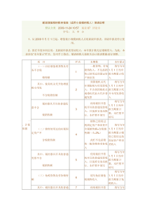 新版增值税纳税申报表(适用小规模纳税人)填表说明