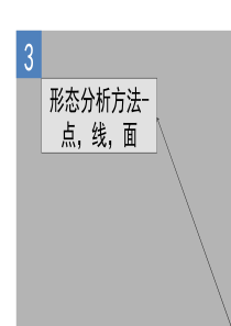 产品形态基础分析_点线面（PPT80页)