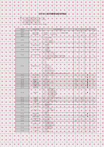 EM303A系列变频器说明书