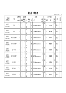 国内各大行银行卡bin表031010版