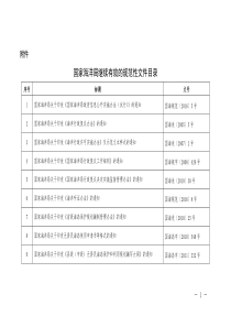 海平面观测与影响评价-国家海洋局