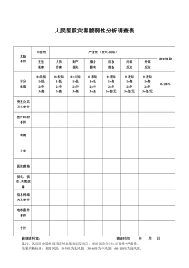 人民医院灾害脆弱性分析调查表