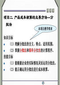 产品成本核算的主要方法-分批法