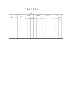 产品成本比较表
