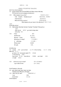 译林英语四年级下知识点和语法汇总