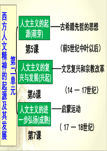 第5课《西方人文主义思想的起源》(上课)