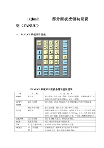 FANUC系统部分操作面板简介