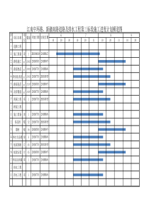 施工进度计划横道图(填日期自动画线)