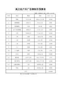 广告制作预算表