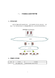 7750BRAS业务开局手册