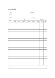 产品抽查汇总表