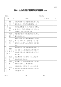 高速公路安全生产考评用表