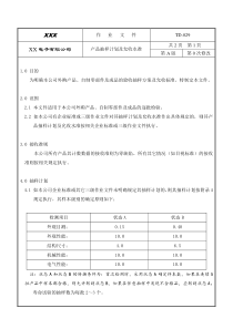 产品抽样计划及c0允收水准