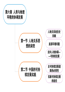 步步高2015届高考地理(人教版)一轮复习配套课件：必修二第六章人类与地理环境的协调发展(共37张P