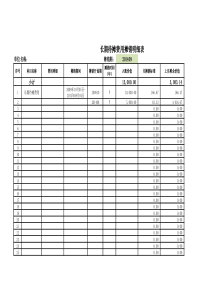 长期待摊费用明细表(按月&天自动计算)