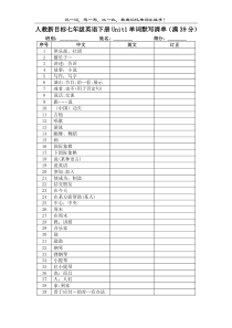 人教新目标七年级英语下册Unit1单词默写清单(含答案)