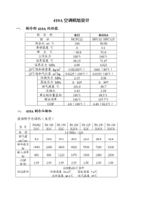 R410A空调机组设计-CBM