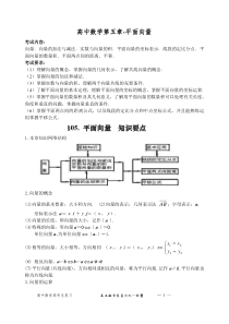 向量知识点总结