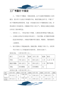 工厂考勤打卡规定