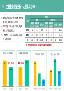 TCL金融金控集团