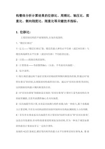 位移比、周期比、轴压比、剪重比、侧向刚度比、刚重比等关键技术指标