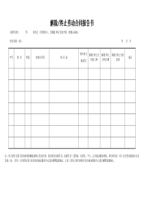 青岛解除终止劳动合同报告书