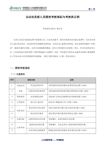 企业法务部人员绩效考核指标与考核表示例