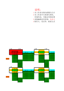 竖向荷载内力计算-迭代法