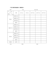 产品月度价格追踪表（按渠道分）