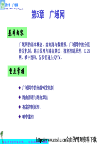 海南大学 信息科学技术学院—《计算机网络基础》课程chapter5 广域网（PPT 42页）